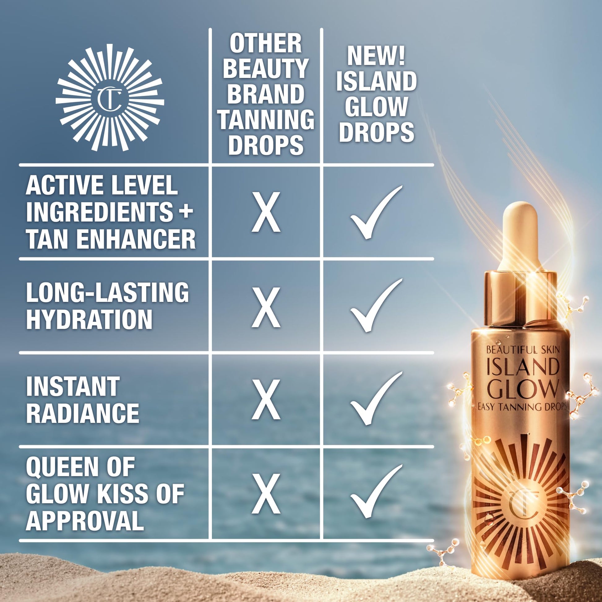 Instructions on how to use Charlotte Tilbury bronzing drops
