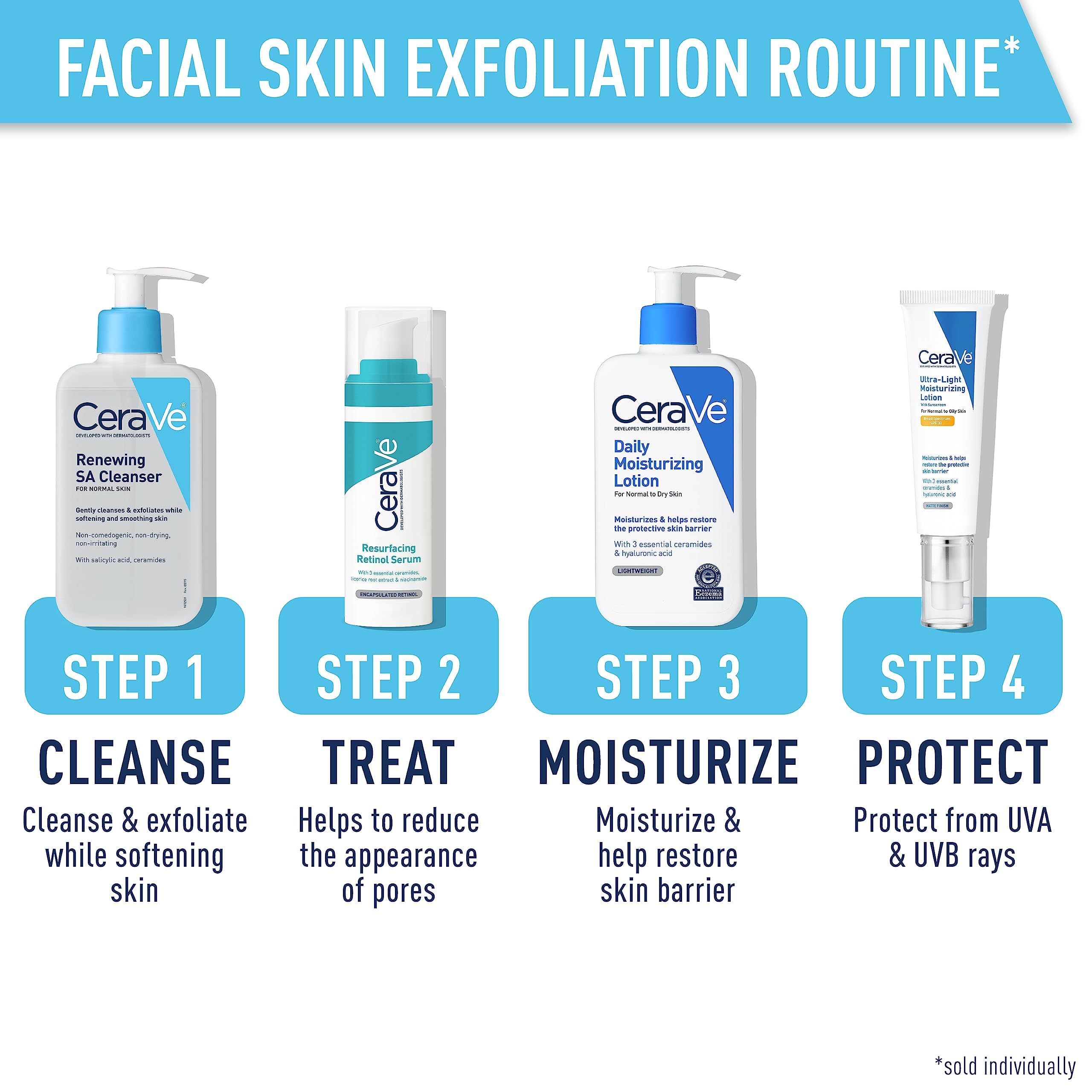 Back label of the CeraVe salicylic acid cleanser listing full ingredients and dermatologist developed safety claims.