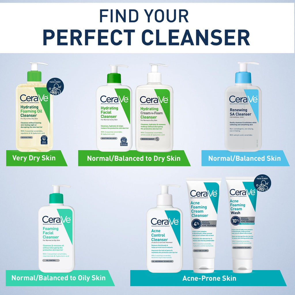 CeraVe skincare routine products group display