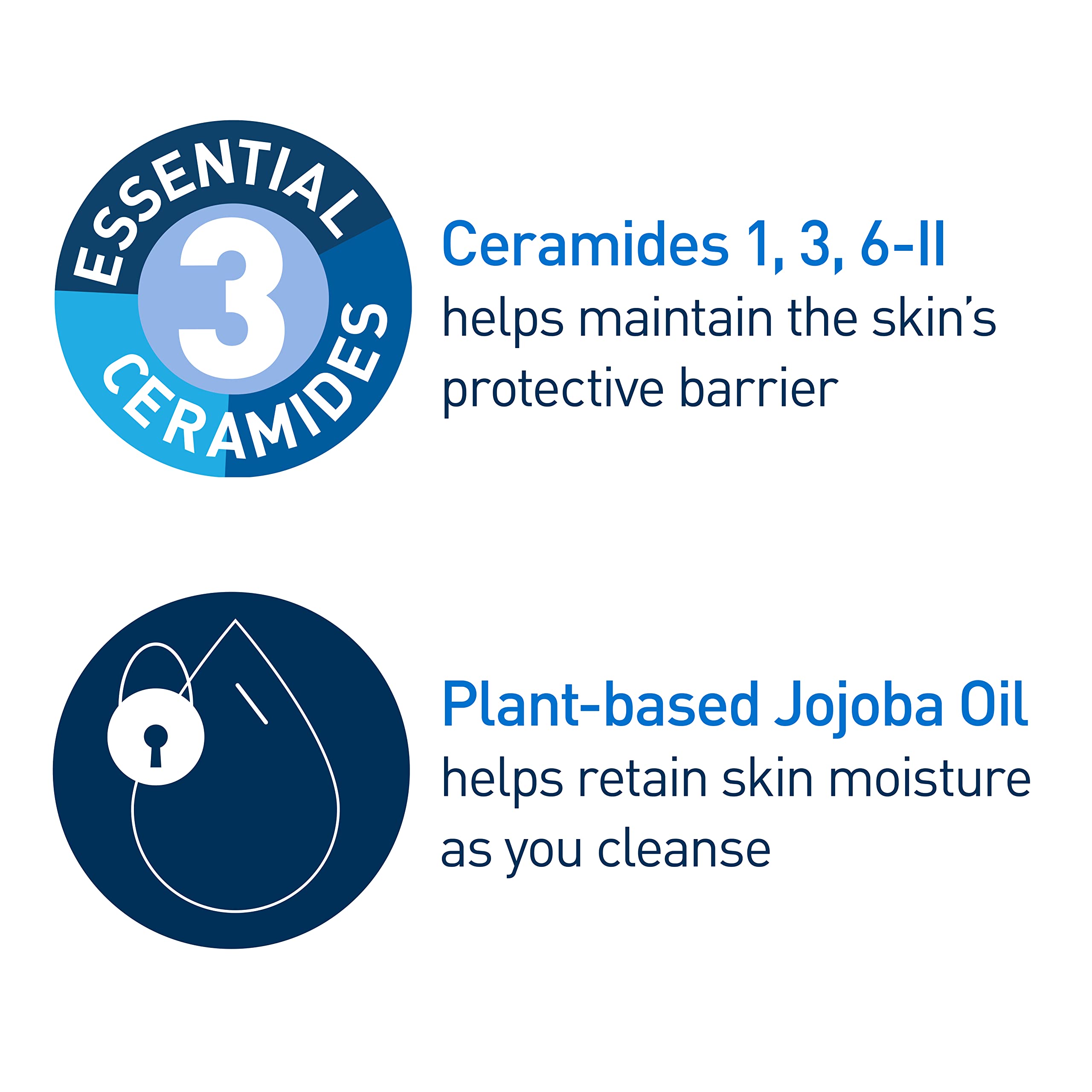 CeraVe non-comedogenic waterproof makeup remover balm product dimensions