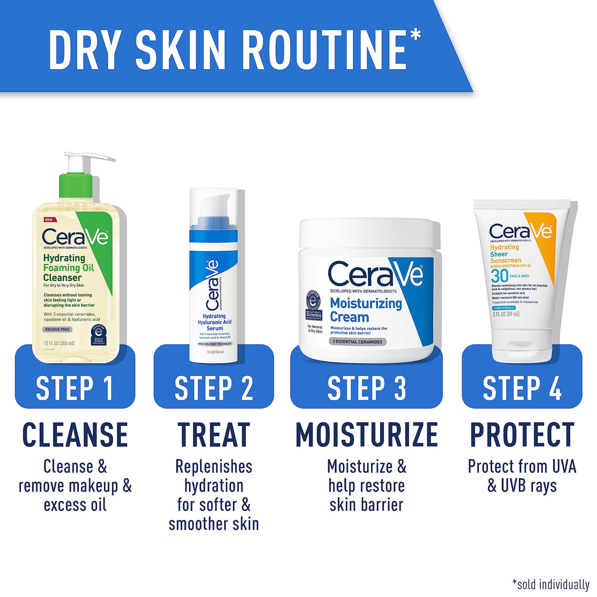 CeraVe Hydrating Foaming Oil Cleanser bottle size comparison