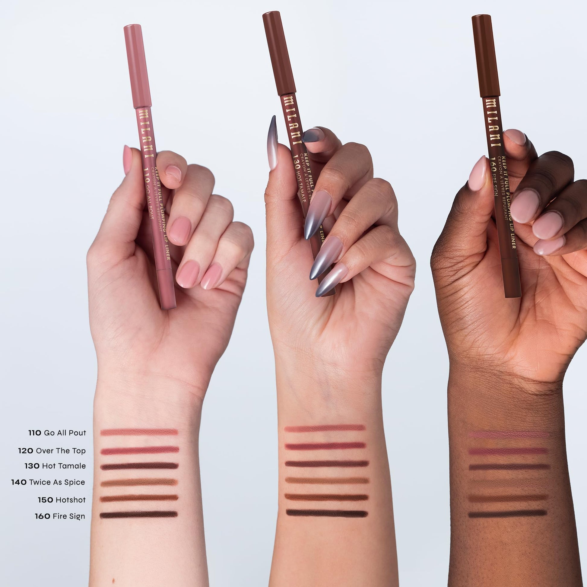 Milani lip liner packaging highlighting the waterproof and eight hour wear product claims.