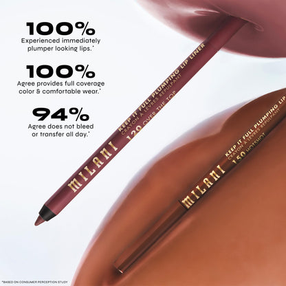 Swatches of the Twice As Spice plumping lip liner on different skin tones to display color payoff.