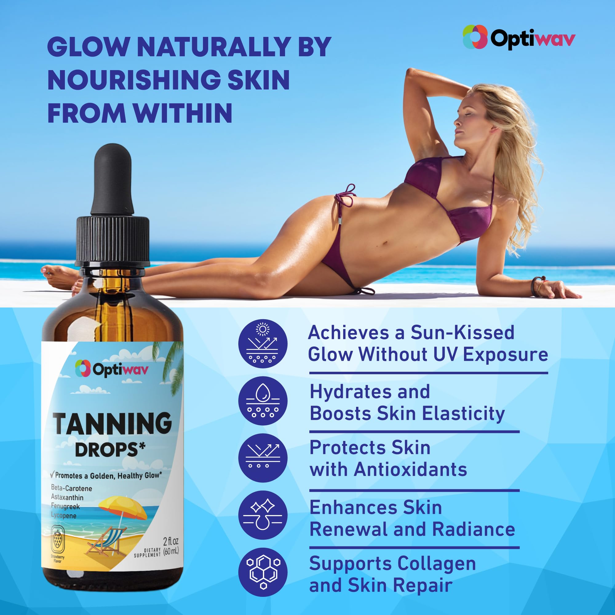 Optiwav tanning drops bottle with ingredients label visible