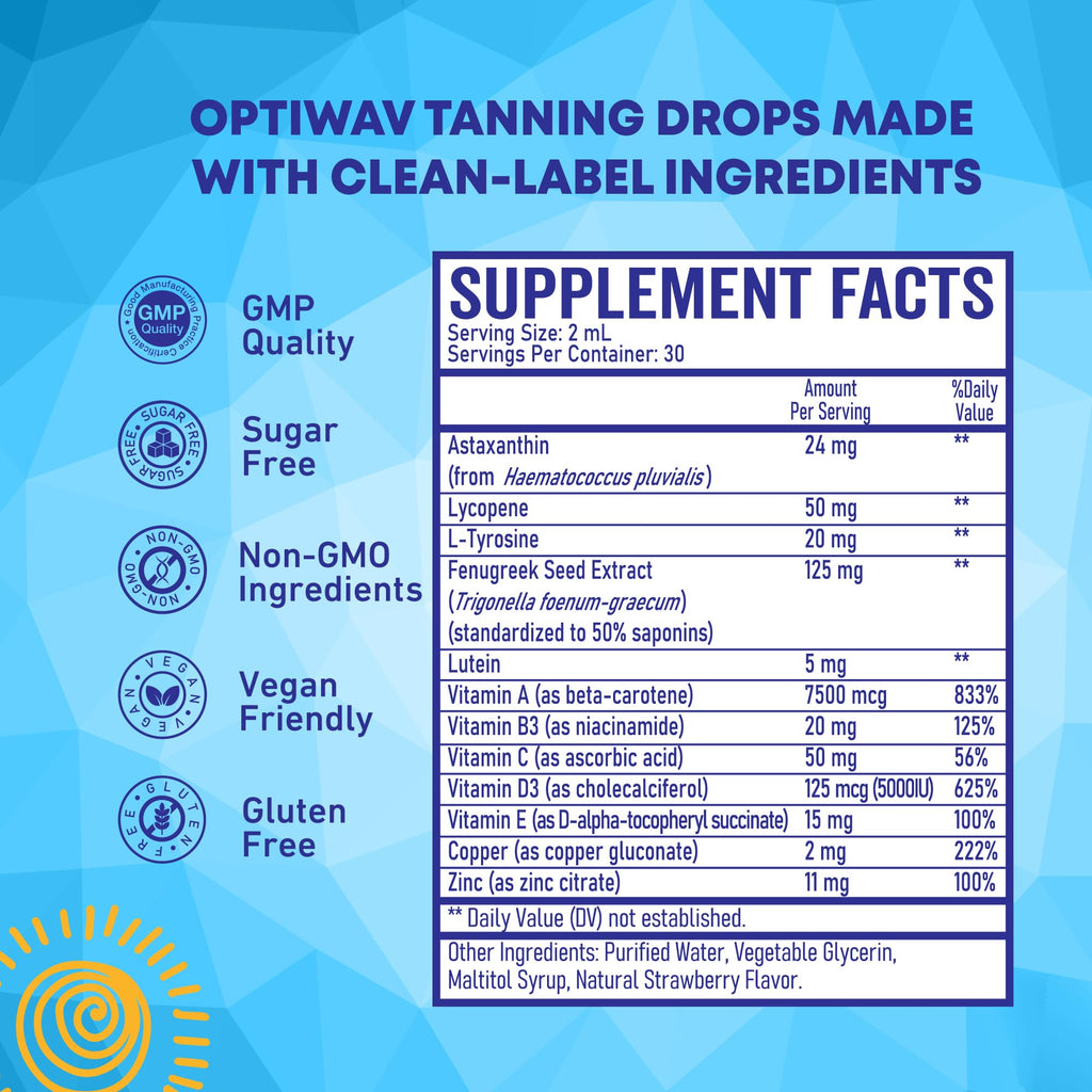 Optiwav Sunless Tanning Drops complete set with bottle and box