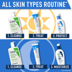CeraVe Eye Repair Cream box and tube packaging together