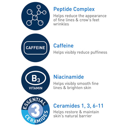 Dermatologist developed CeraVe wrinkle eye cream packaging with three essential ceramides label