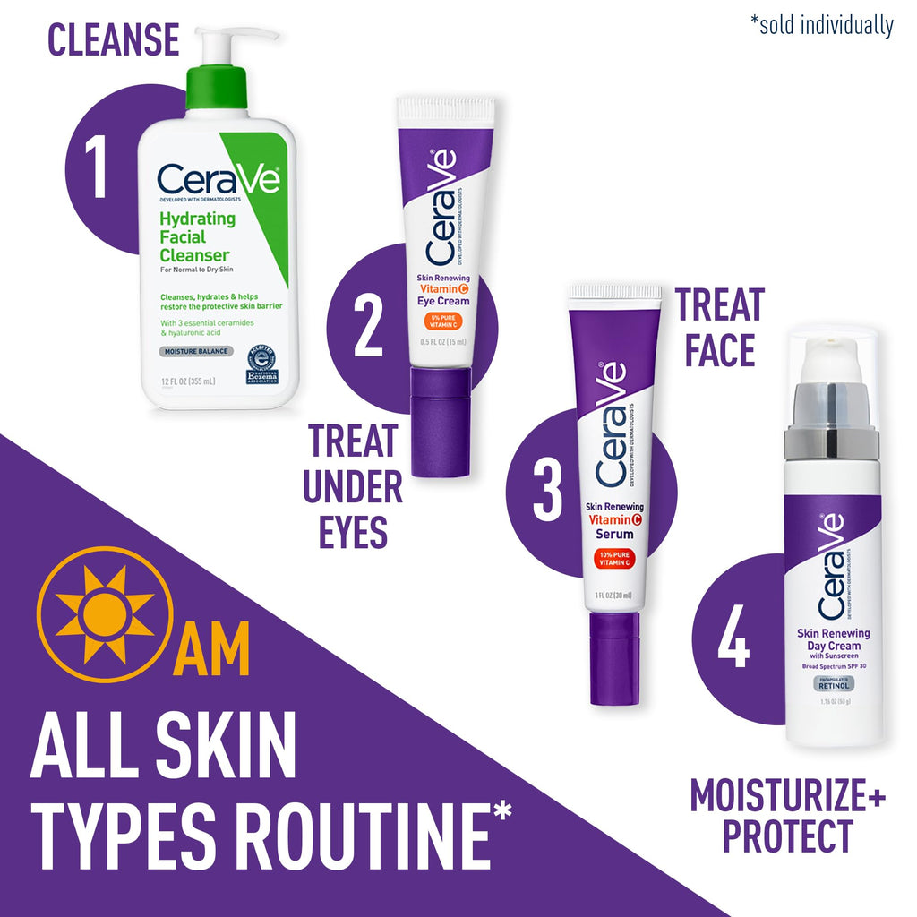 CeraVe skincare product group shot for routine