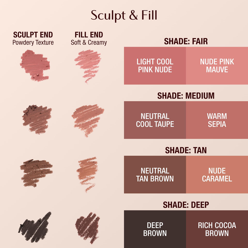 Charlotte Tilbury Super Nudes lip liner branding angle
