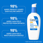 CeraVe facial sunscreen pump dispenser close up view