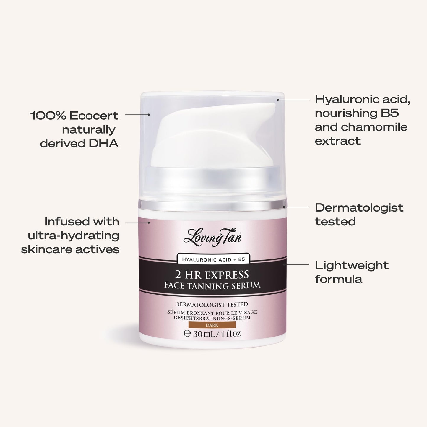 Side view of Loving Tan 2 Hour Express Face Tanning Serum bottle