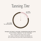 Loving Tan self tanner lifestyle glow result