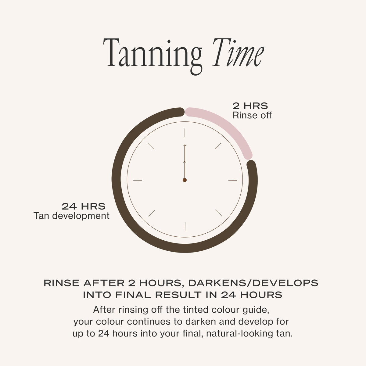 Loving Tan self tanner lifestyle glow result