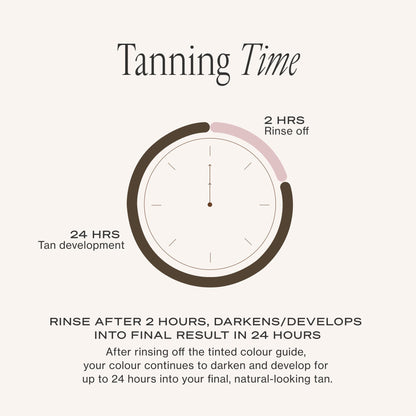 Loving Tan face tanning serum branding and product info