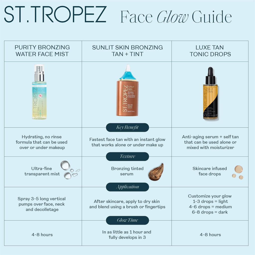 St. Tropez Self Tan Purity Bronzing Water Face Mist lifestyle product display