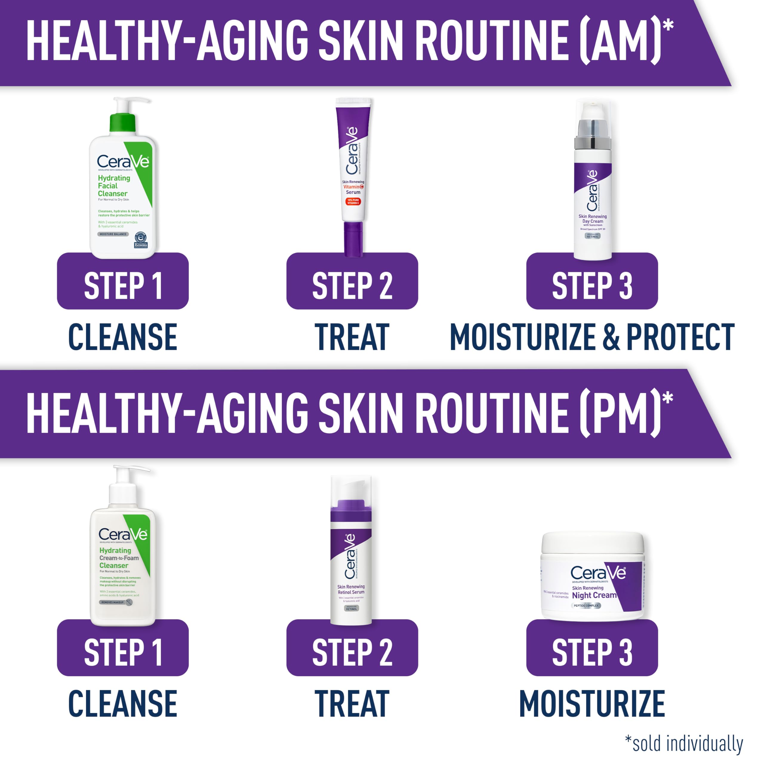 Lightweight gel cream texture of the cerave skin renewing serum