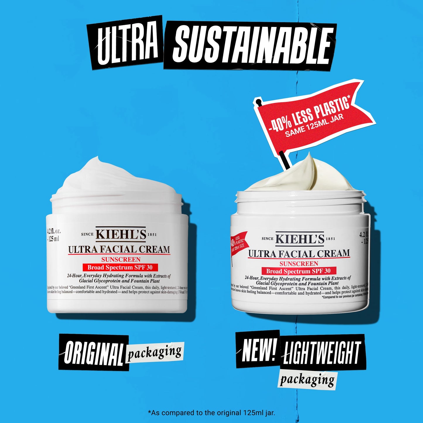 Kiehl's Ultra Facial Cream for daily sun protection and hydration