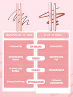 SHEGLAM Forest Fairy lip liner packaging and box details