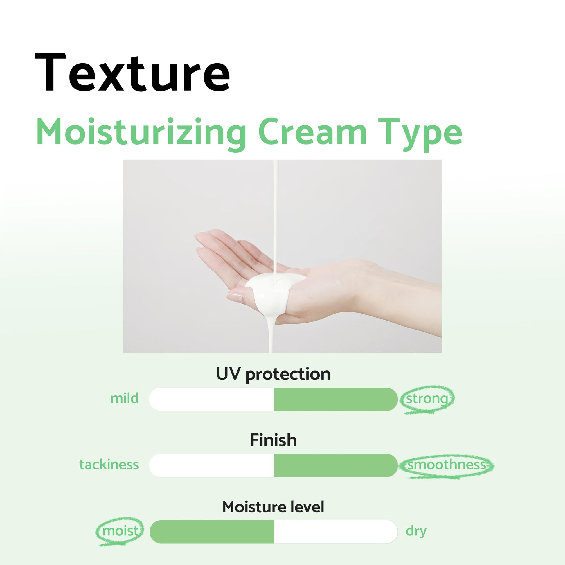 Authentic Iunik Centella Calming Sunscreen for all skin types