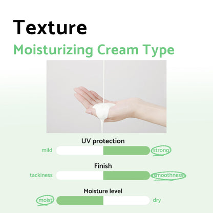 Authentic Iunik Centella Calming Sunscreen for all skin types
