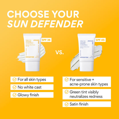 Lifestyle shot of Innisfree Daily Mineral UV Defense