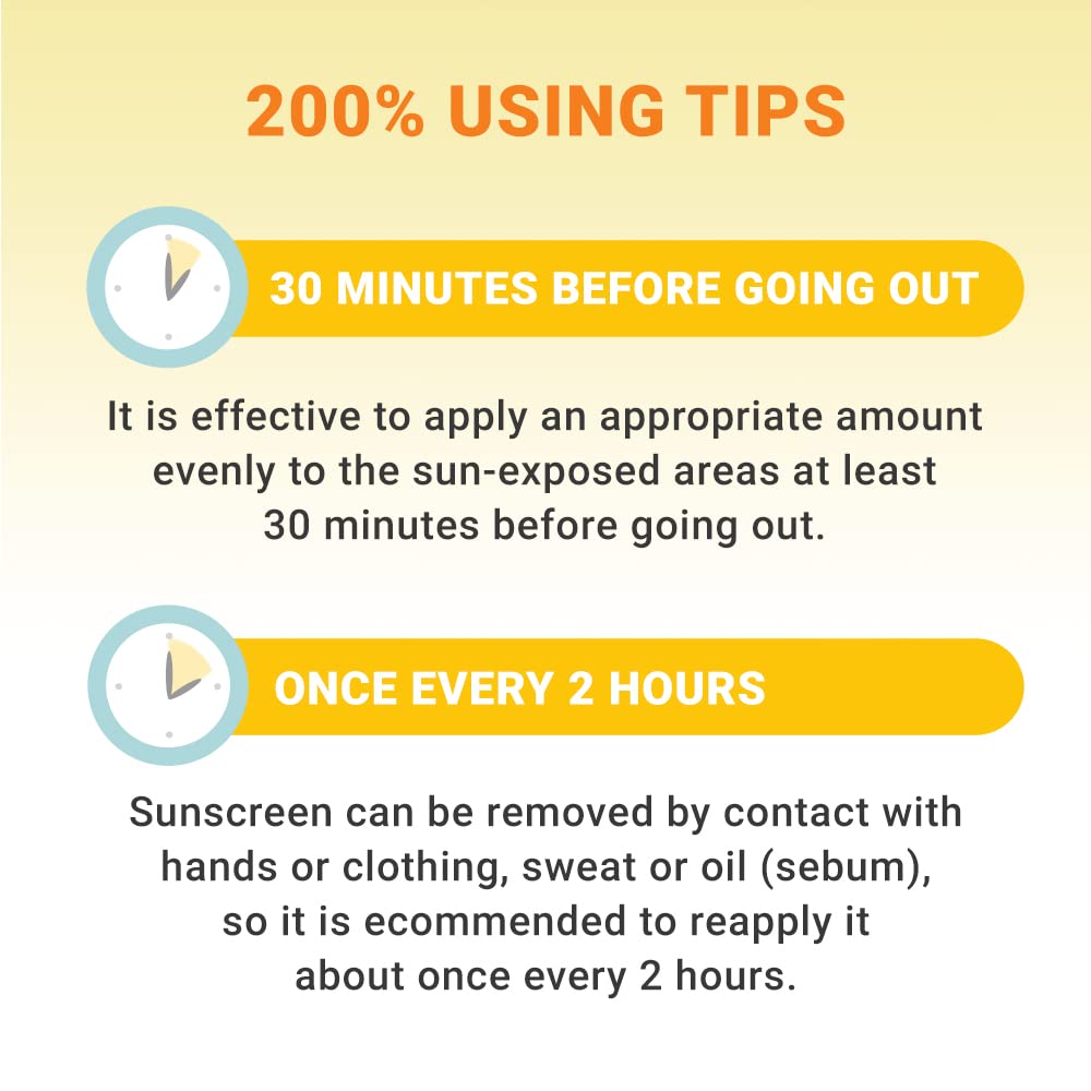 Korean skincare Derma B sun block product group