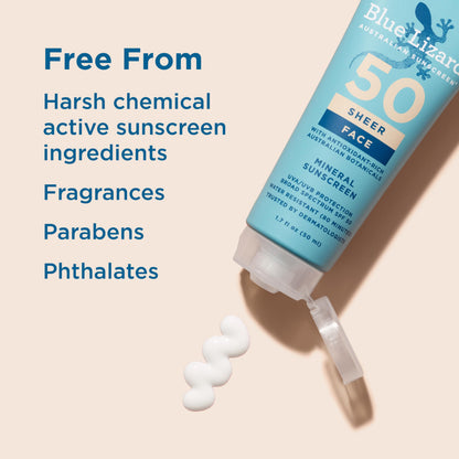 Blue Lizard Sheer Face Mineral SPF 50 Sunscreen 1.7 fluid ounce size comparison