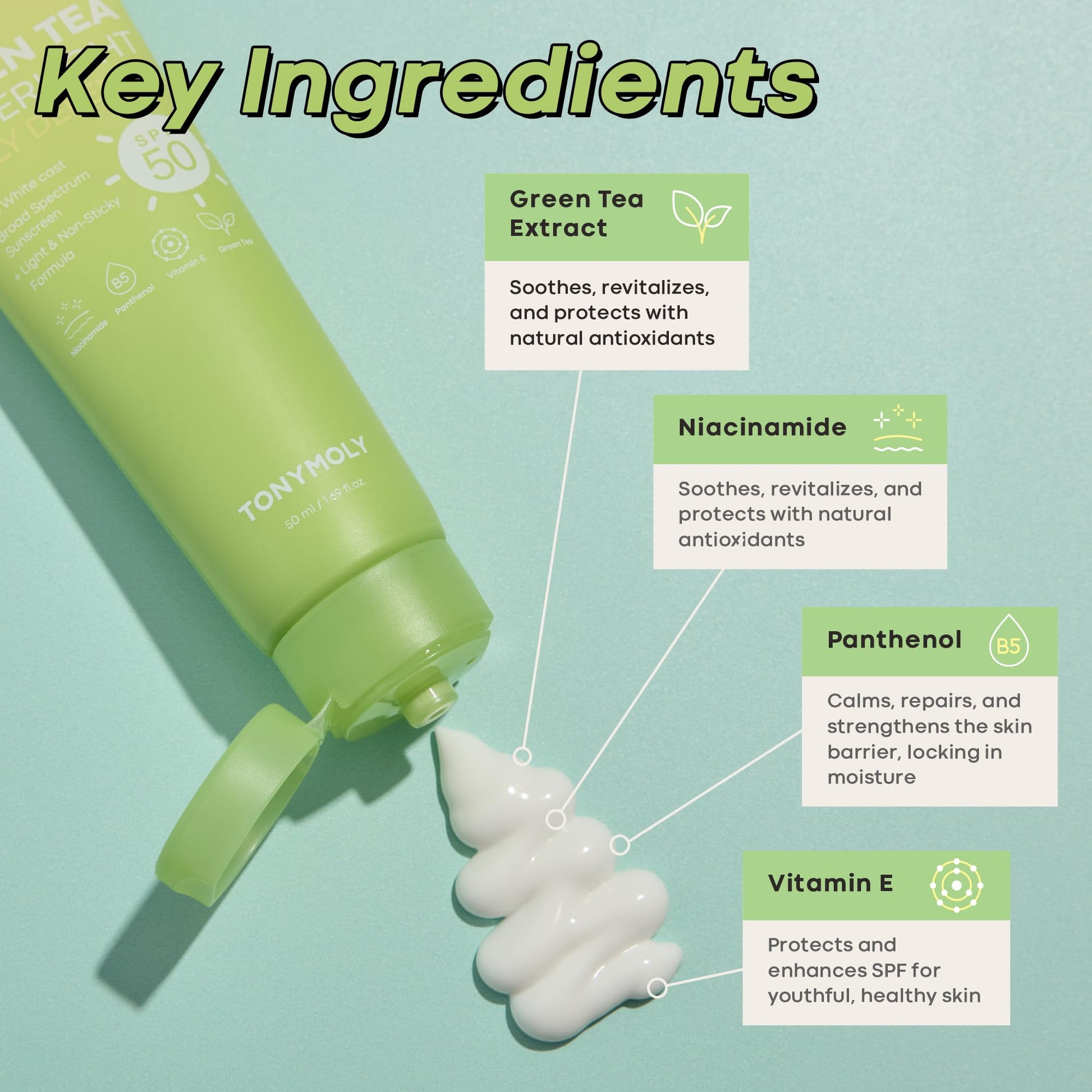 Back of Tonymoly Green Tea Sunscreen bottle with ingredient details