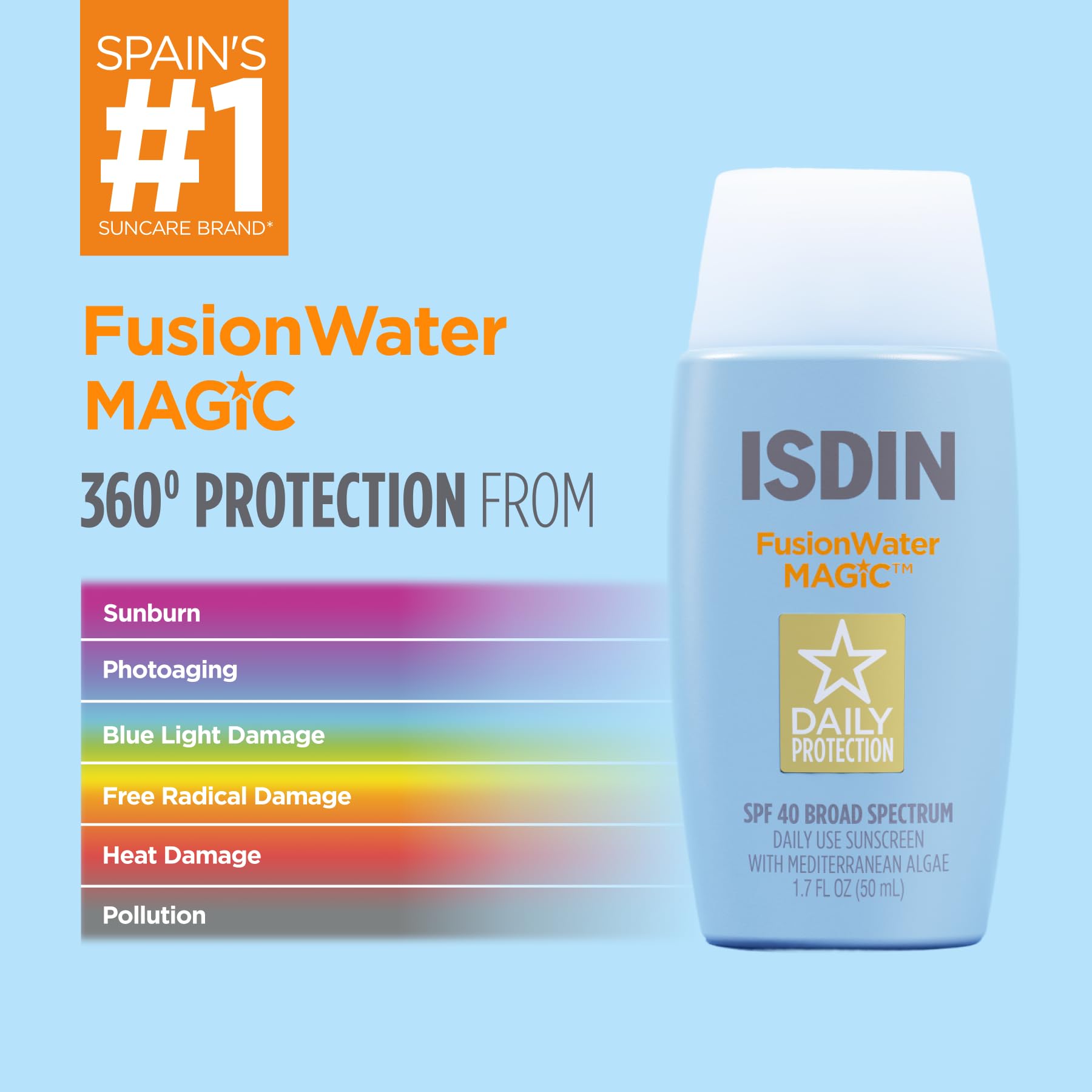 ISDIN Fusion Water MAGIC sunscreen packaging side profile