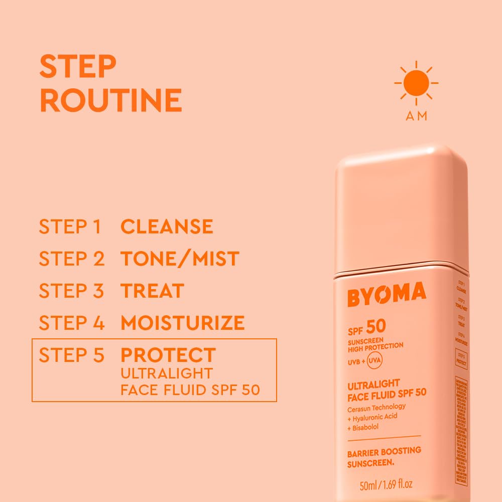 Authentic Byoma USA imported sunscreen bottle