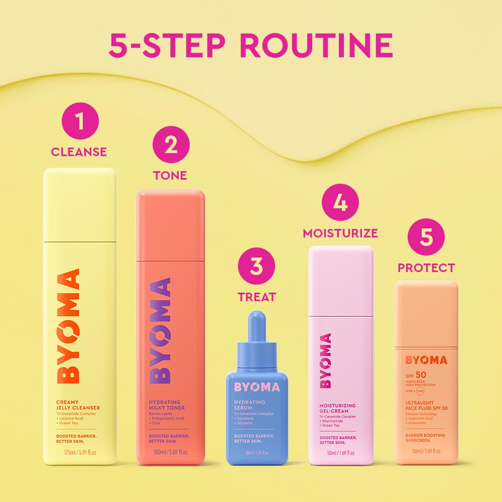 Lifestyle shot of Byoma SPF 50 lightweight face fluid