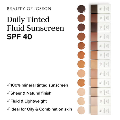 Application of Beauty of Joseon SPF 40 on face