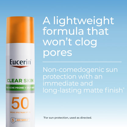 Back view of Eucerin Sun Clear Skin Sunscreen bottle with ingredients