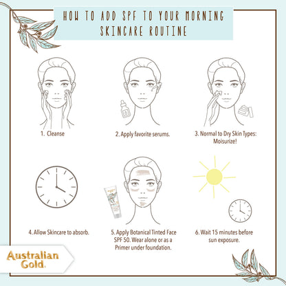 Australian Gold SPF 50 mineral face sunscreen for sensitive skin