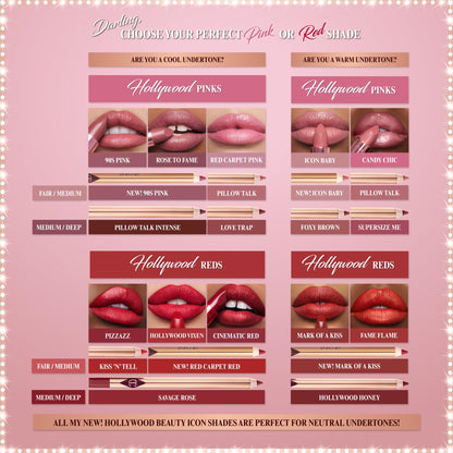 Authentic USA imported Charlotte Tilbury mini lip kit showing the individual components unboxed.