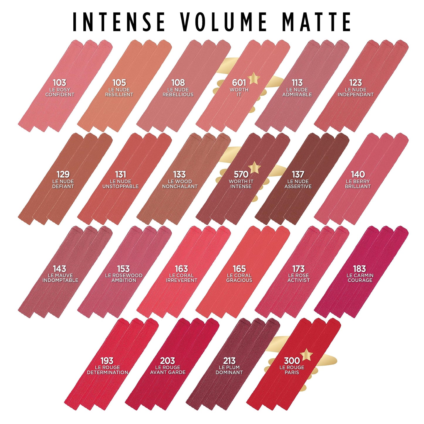 USA imported L'Oreal Paris powdery matte lipstick collection display.