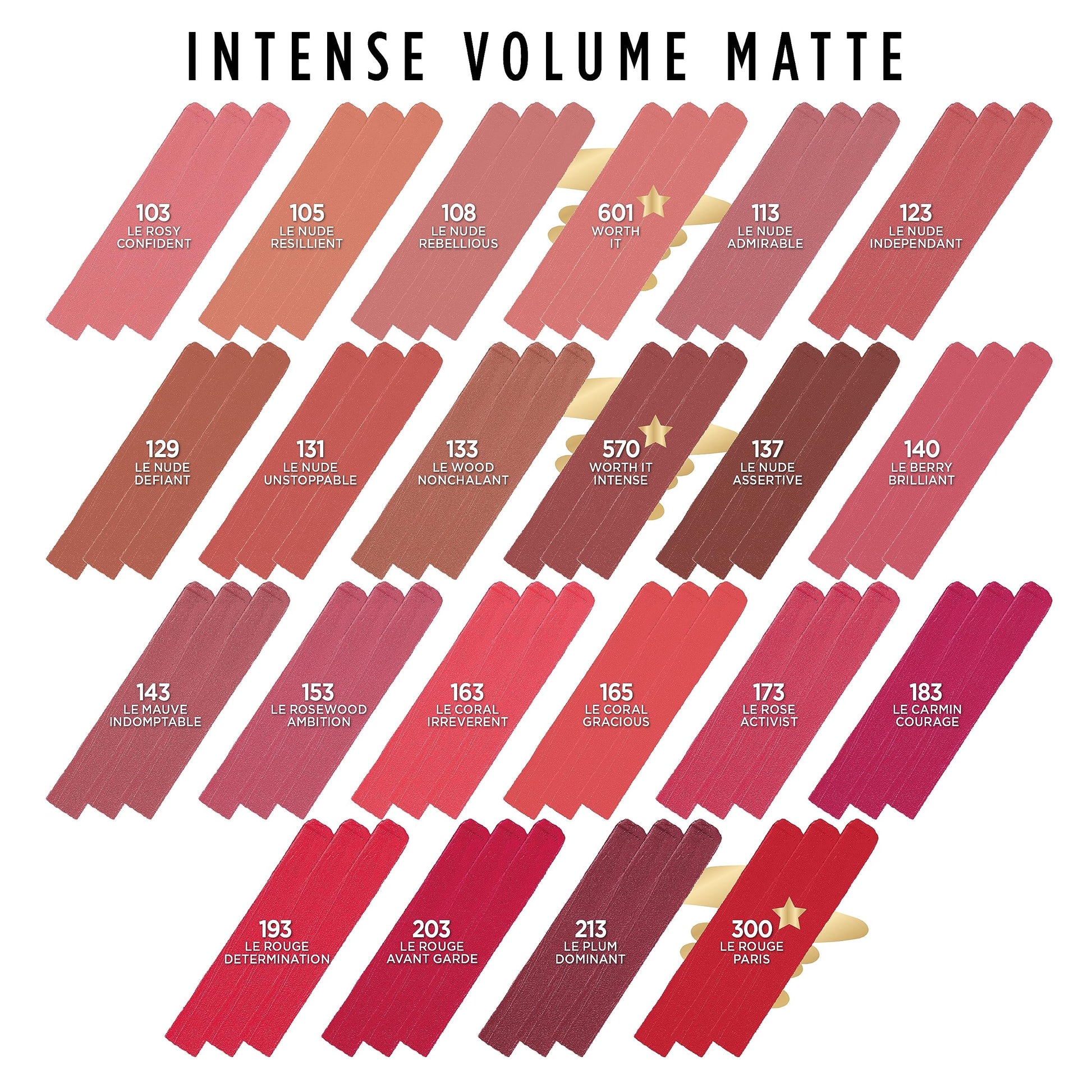 USA imported L'Oreal Paris powdery matte lipstick collection display.