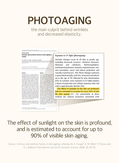 Mixsoon Bean Sunscreen Korean skincare application