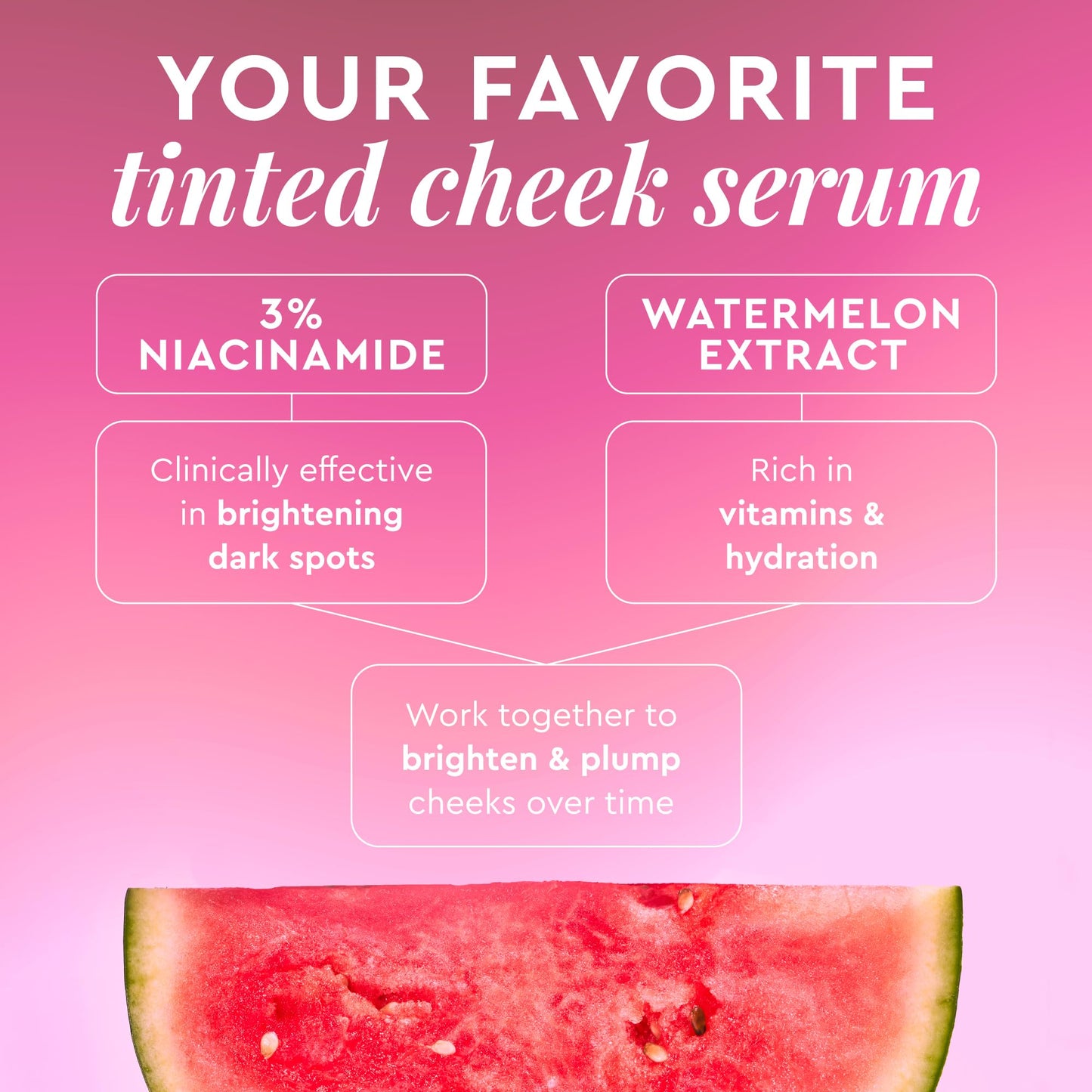 Glow Recipe tinted cheek serum texture swatch on skin