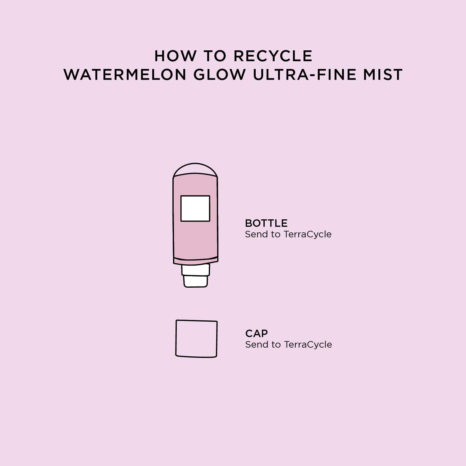 Glow Recipe imported skincare routine setup highlighting the watermelon facial spray