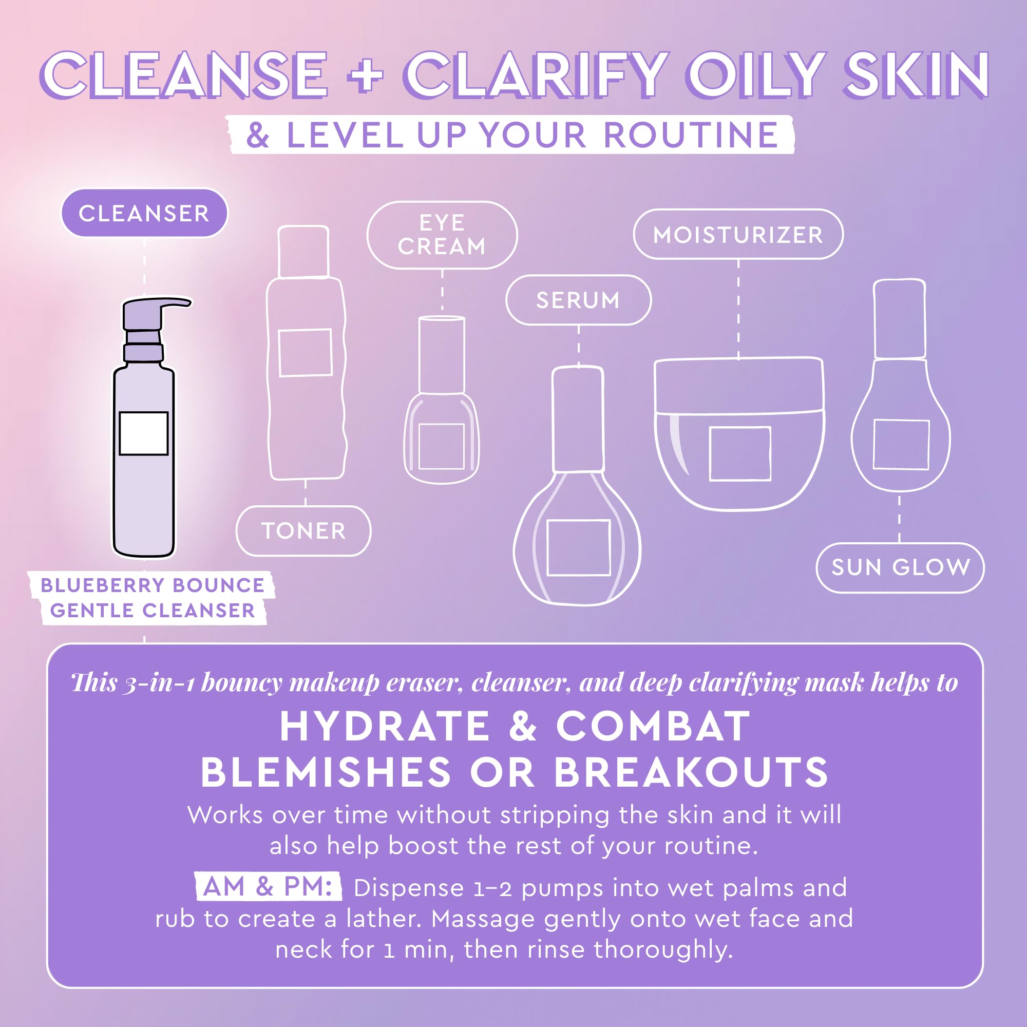 Glow Recipe Blueberry Bounce clarifying mask gel texture demonstration