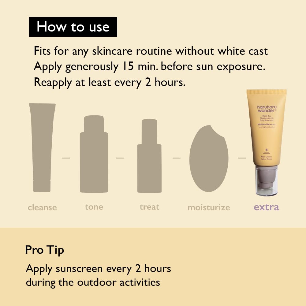 Haruharu Wonder daily sunscreen lifestyle and application view