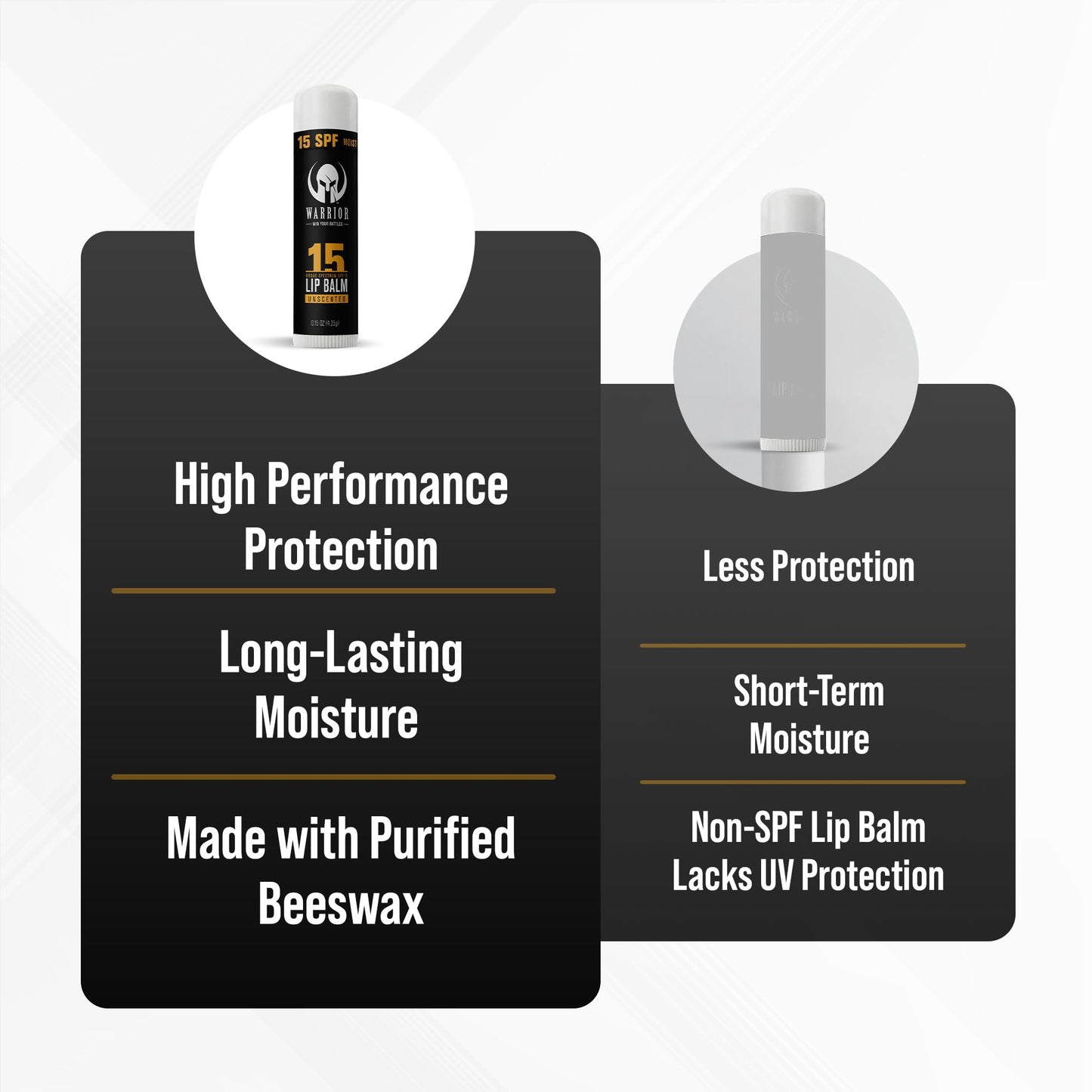 Warrior lip balm tube cap closed