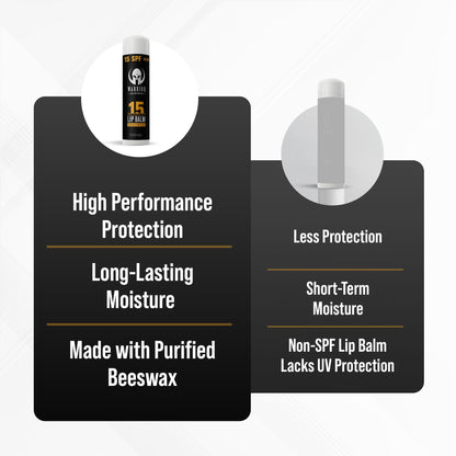 Warrior lip balm tube cap closed