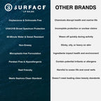 Surface Sun Systems SPF 30 Pina Colada Lip Balm lifestyle beach setting