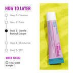 Good Molecules retinol cream texture swatch on skin