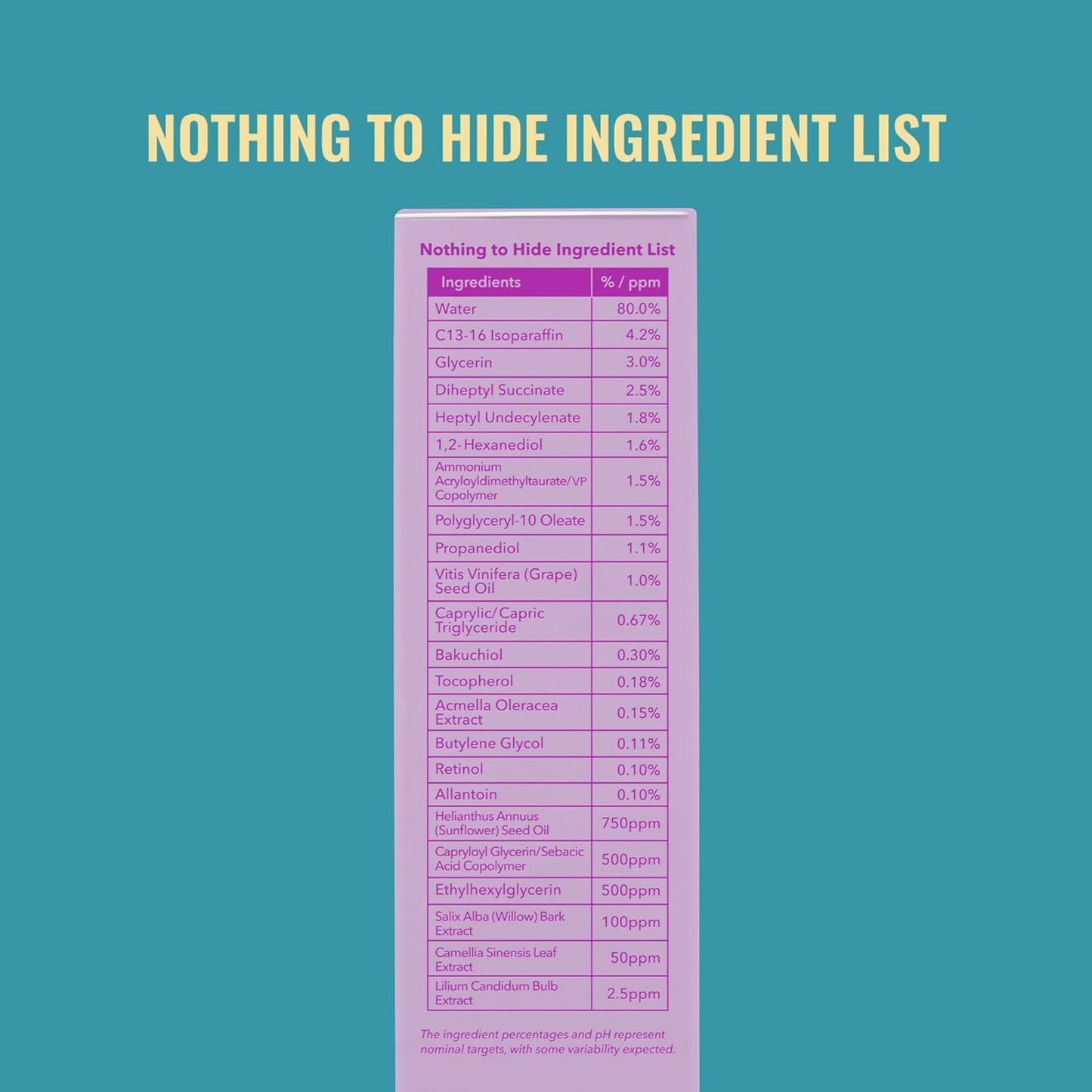 Good Molecules skincare 1 ounce tube displayed on a clean background