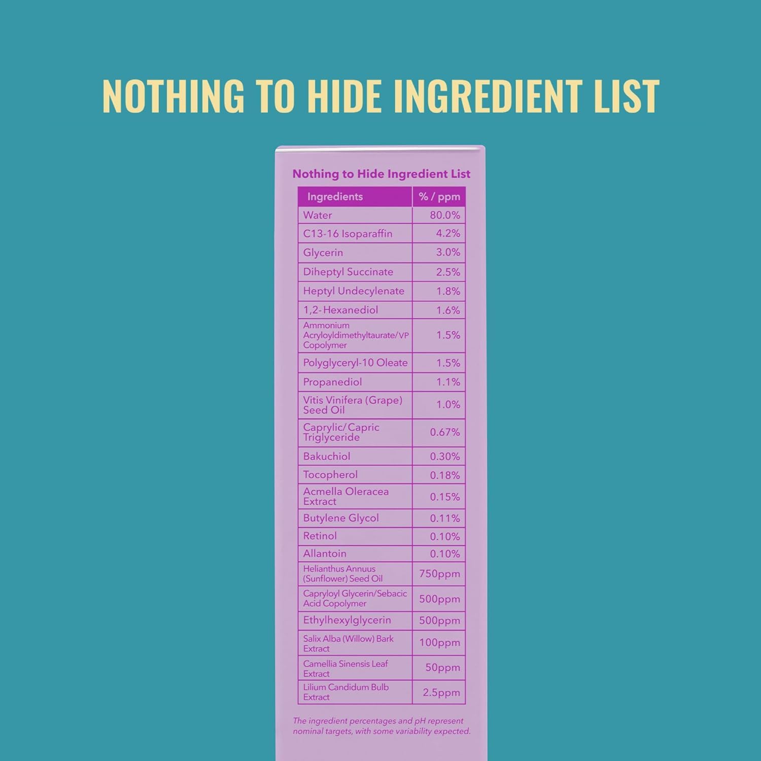 Good Molecules skincare 1 ounce tube displayed on a clean background