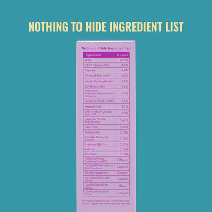 Good Molecules skincare 1 ounce tube displayed on a clean background