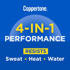 Coppertone 0.13 Ounce sport lip balm packaging back label